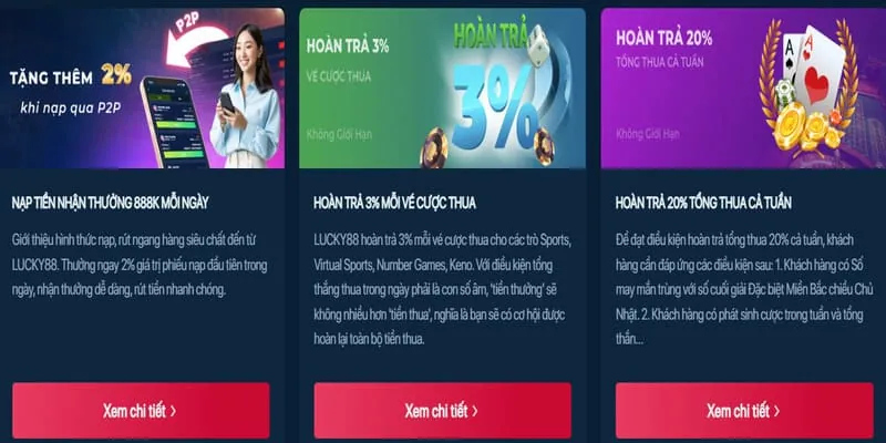 Hoàn trả hàng ngày 888acb